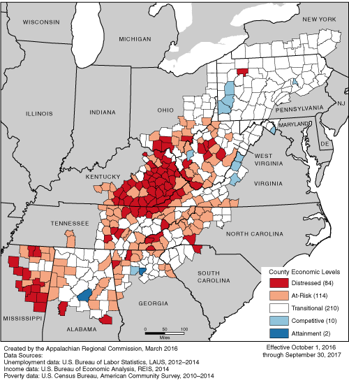 County Economic Status in Appalachia, FY 2017